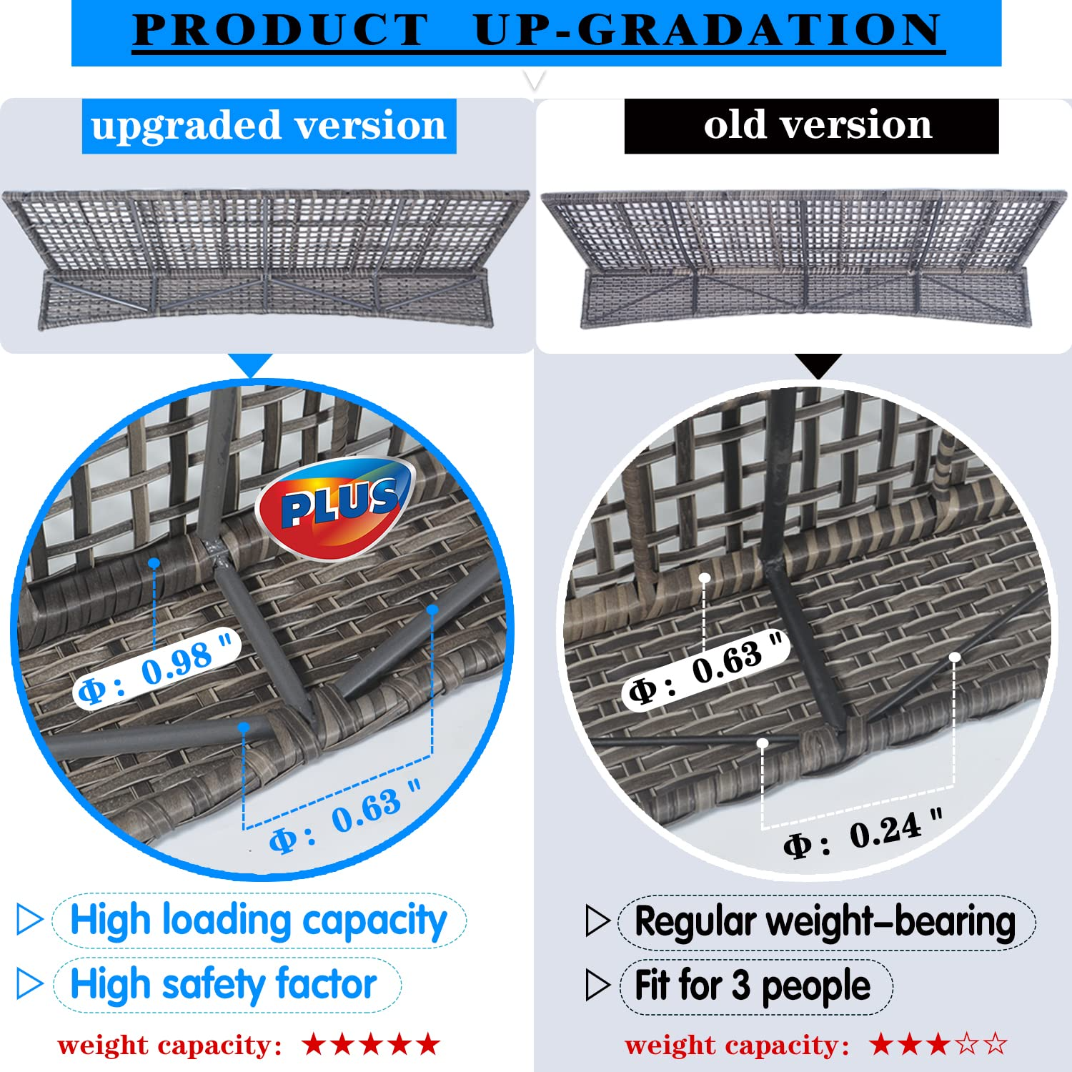 【Furniture】Outdoor Furniture Patio Furniture Set 7 Pcs All Weather Wicker Patio Conversation