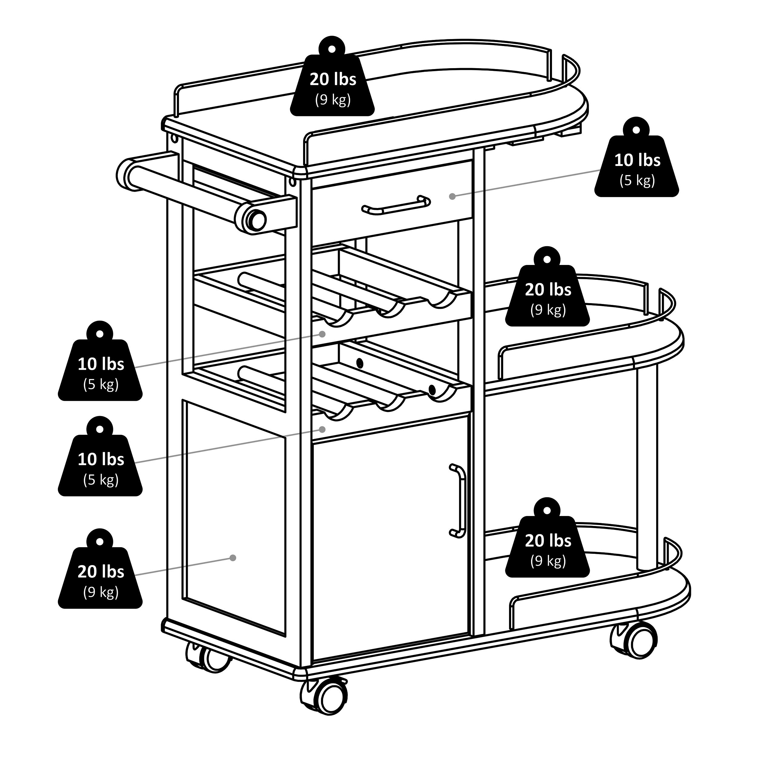 【Furniture】Winsome Trading, Inc. Jimmy Cart, Espreso