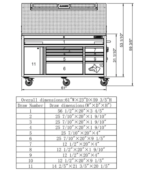 Heavy duty 61 wide 10 drawer, 1 deep 1 door toolbox mobile workbench