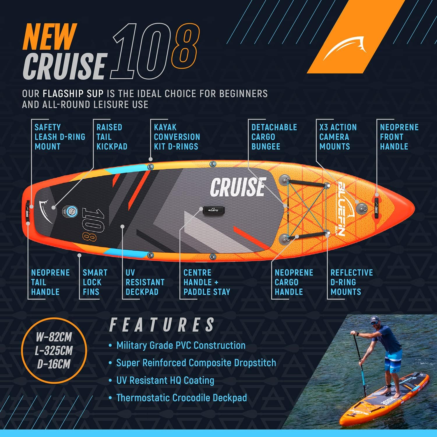 Bluefin Cruise SUP Inflatable Stand Up Paddle Board | Premium Paddleboard Accessories | Multiple sizes: Kids, 9'8, 10'4, 10’8, 12’, 15'