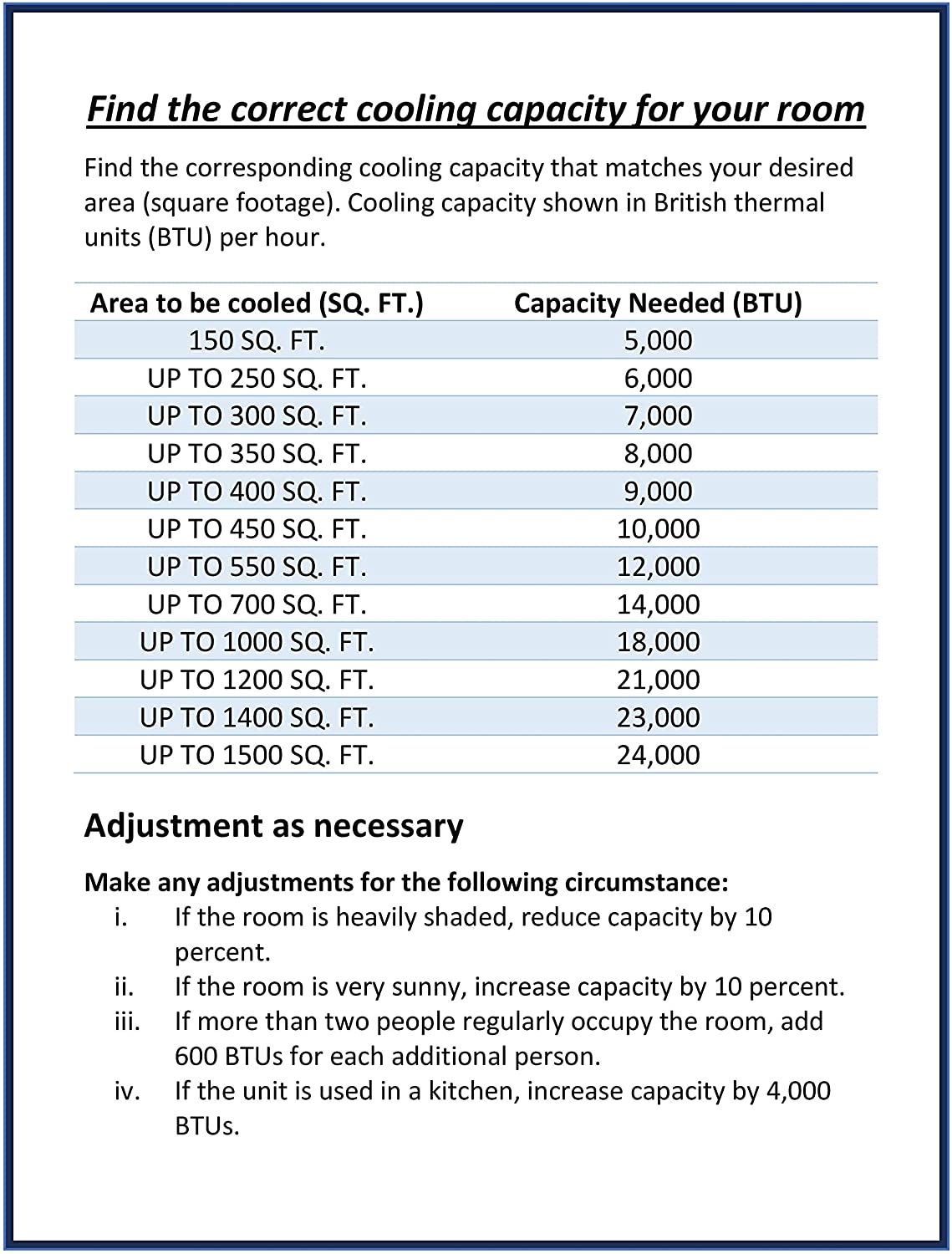 14000 BTU remote control portable air conditioning, white