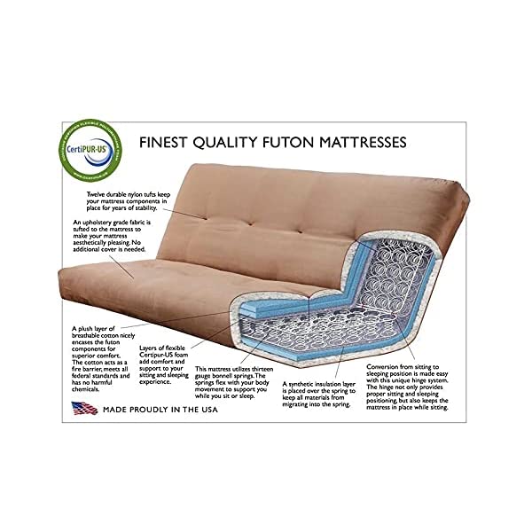 Kodiak Furniture Futon Set, Full, White Suede Navy