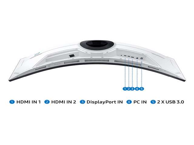 49-Inch Dual QHD (5120x1440) Gaming Monitor, 240Hz, Curved, Height Adjustable Stand